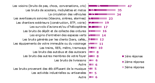 Une image contenant texte, capture d’écran, Police, nombre

Le contenu généré par l’IA peut être incorrect.