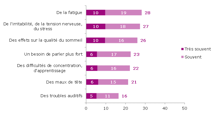 Une image contenant texte, capture d’écran, Police, nombre

Le contenu généré par l’IA peut être incorrect.