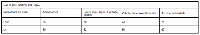 Une image contenant texte, capture d’écran, ligne, nombre

Le contenu généré par l’IA peut être incorrect.