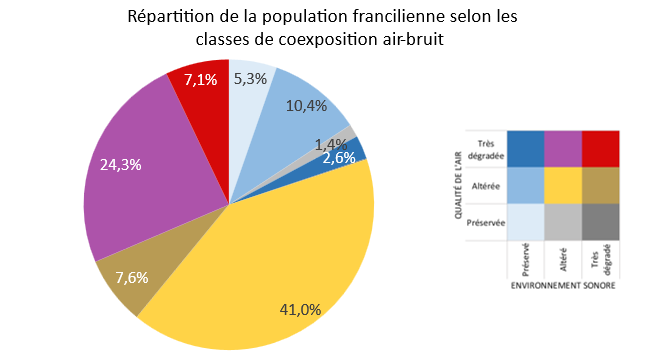 Une image contenant texte, capture d’écran, diagramme, Police

Description générée automatiquement