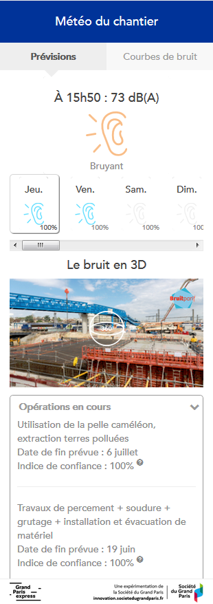 U:\Publications\Francilophone 25\Illustrations Francilo 25\p.3bis. Meteo des chantiers.png